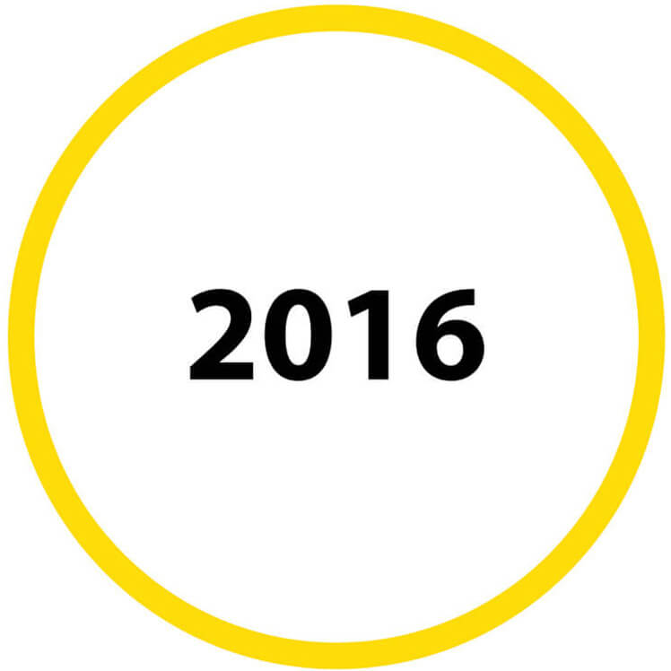 WOLF System 2016